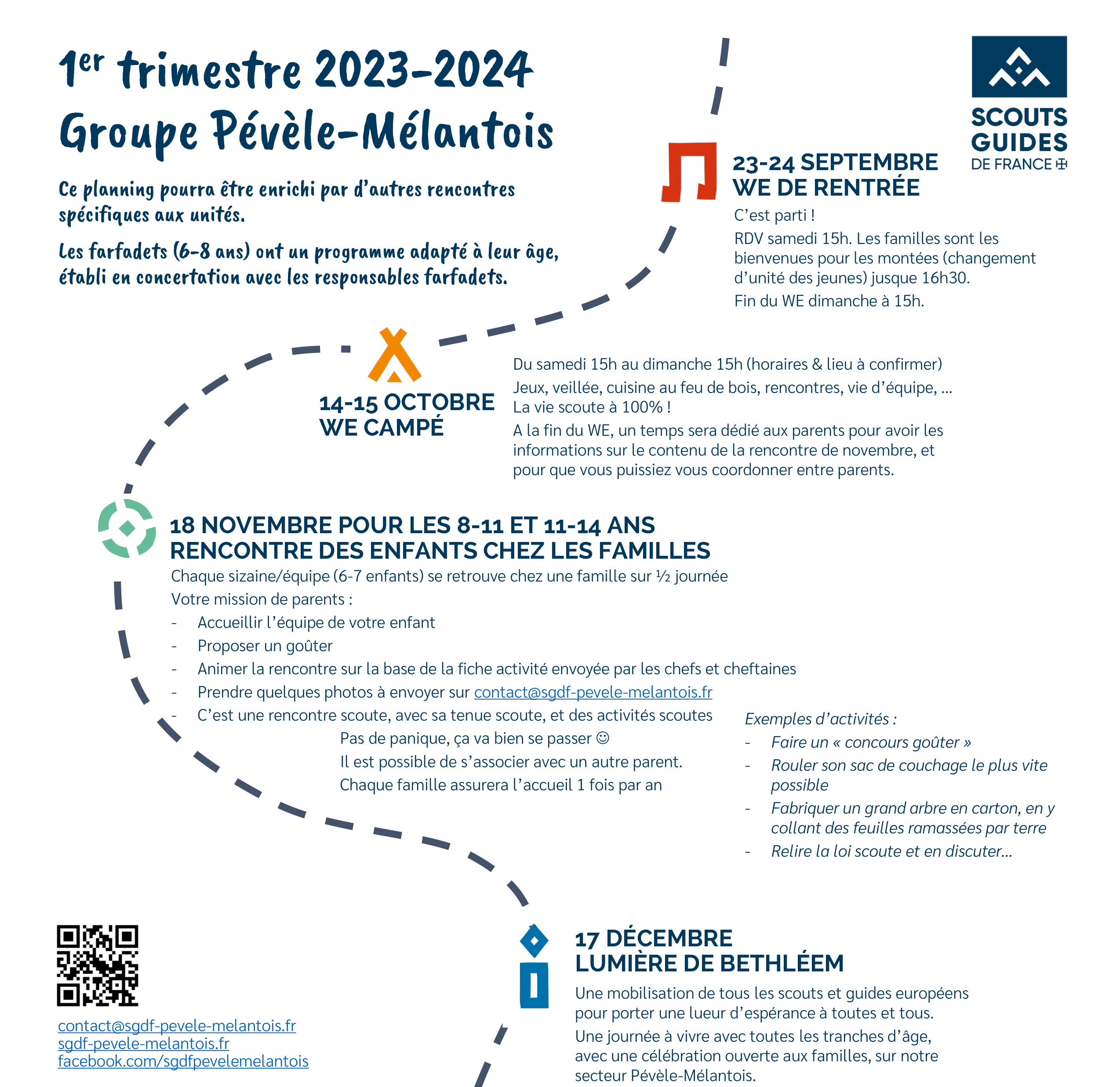 2023-09%20familles%20T1%20de%202023-2024%20P%C3%A9v%C3%A8le%20M%C3%A9lantois